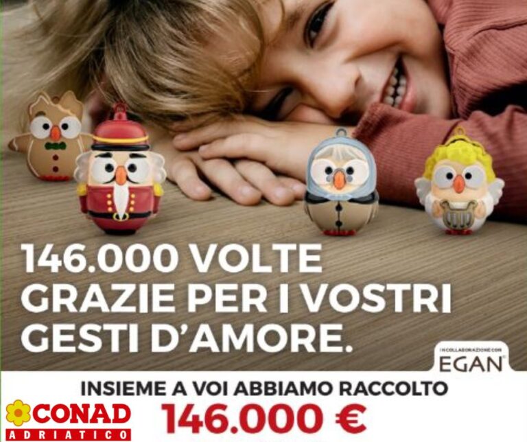 Donazione a sostegno dei Reparti Pediatrici, Conad Adriatico dona 146 mila euro