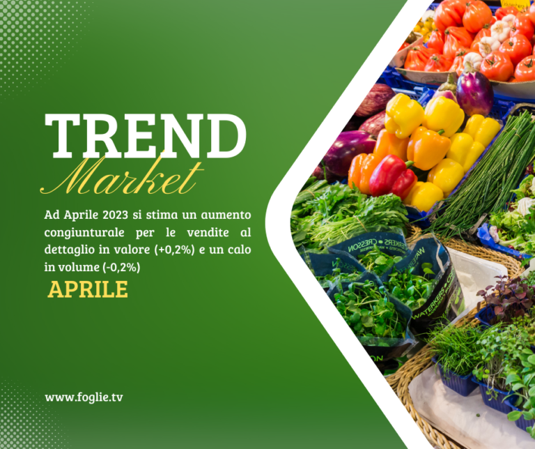 Il trend di mercato ad Aprile secondo i dati Istat